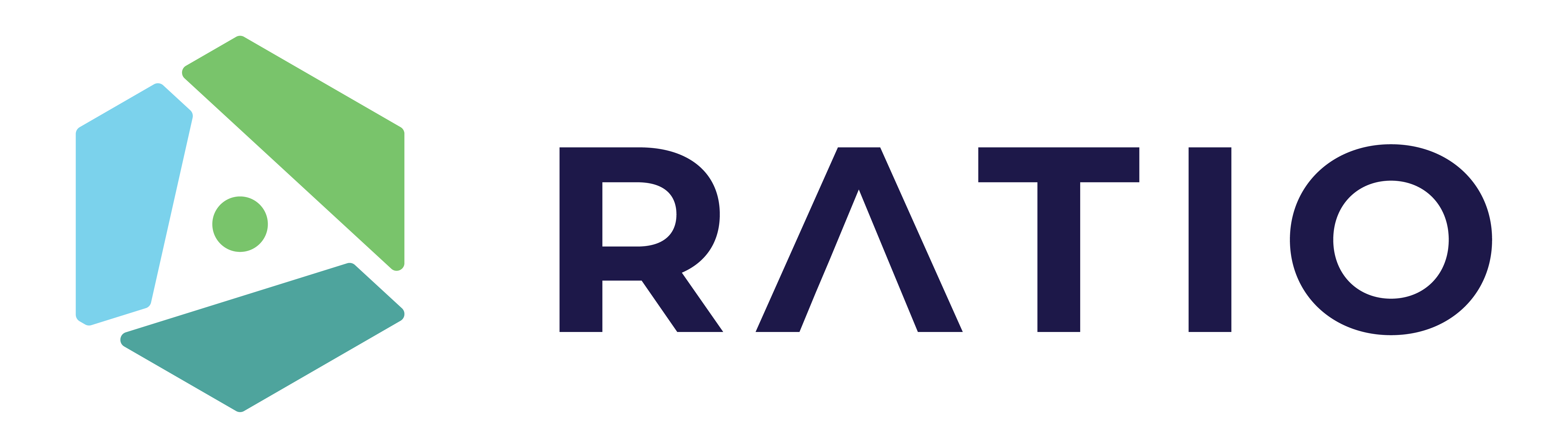 Ratio Energy 